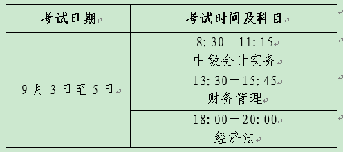 考試時間