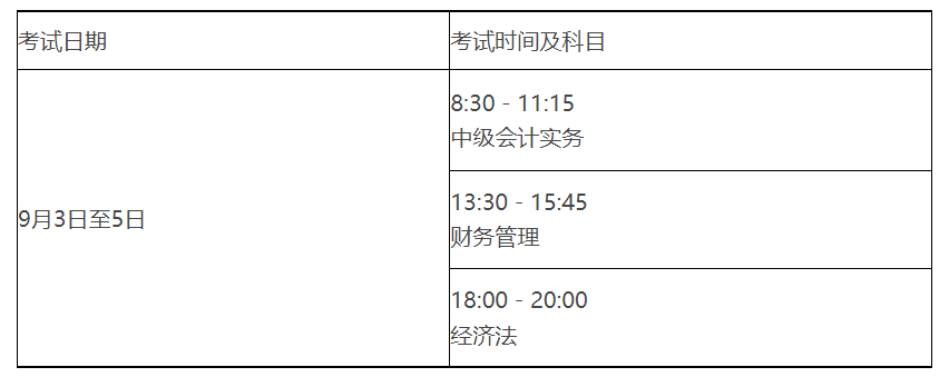 考試時間