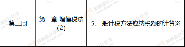 第三周 CPA稅法科目學(xué)習(xí)計劃表
