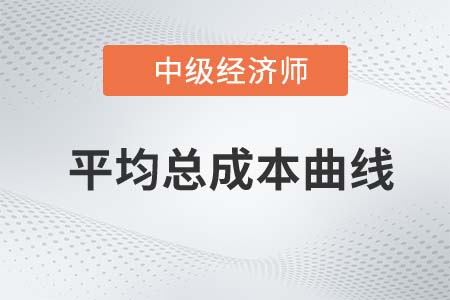 平均總成本曲線(xiàn)_2022中級(jí)經(jīng)濟(jì)師經(jīng)濟(jì)基礎(chǔ)備考知識(shí)點(diǎn)
