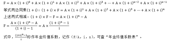 普通年金終值的計(jì)算過(guò)程