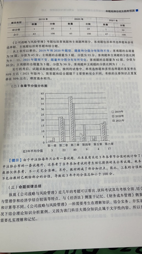 《輕一》邏輯清晰、圖文條理有序