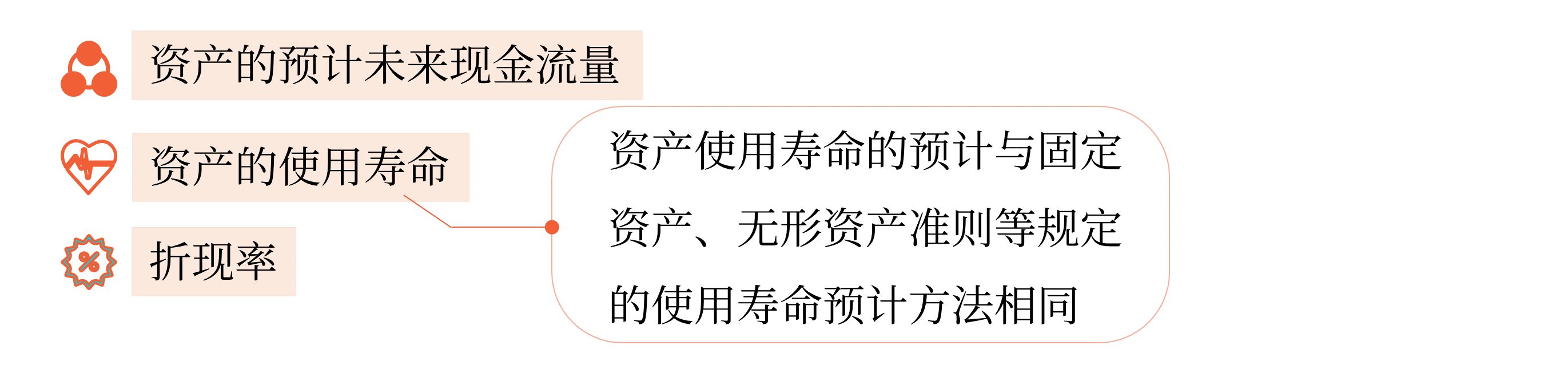圖片3
