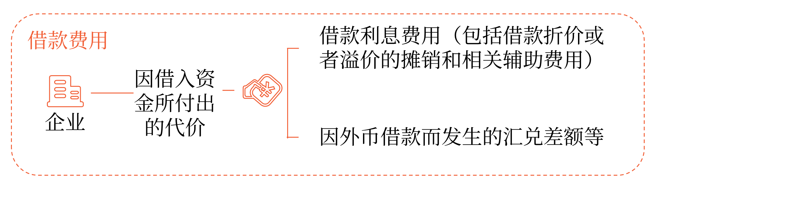 圖片1