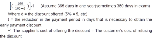ACCA考試FM知識點(diǎn)