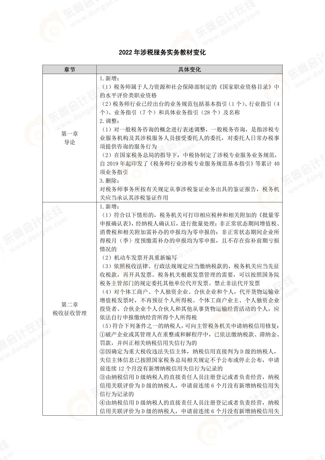 《涉稅服務(wù)實務(wù)》教材變化