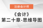 2022年注會《會計》第二十章思維導圖+章節(jié)練習