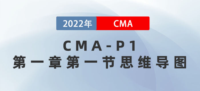 2022年CMA《財務規(guī)劃、績效與分析》第一章第一節(jié)思維導圖