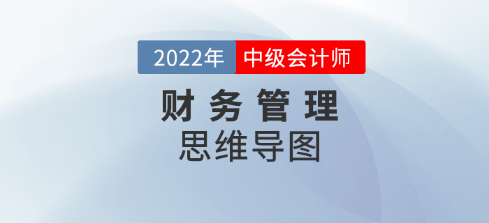 2022年中級(jí)會(huì)計(jì)財(cái)務(wù)管理思維導(dǎo)圖及測(cè)試題—第七章營(yíng)運(yùn)資金管理