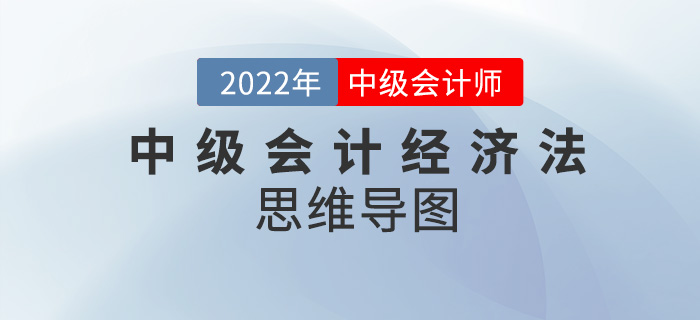 2022年中級會計(jì)經(jīng)濟(jì)法思維導(dǎo)圖及測試題—第三章合伙企業(yè)法律制度