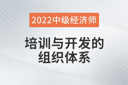 培訓(xùn)與開發(fā)的組織體系_2022中級(jí)經(jīng)濟(jì)師人力資源知識(shí)點(diǎn)