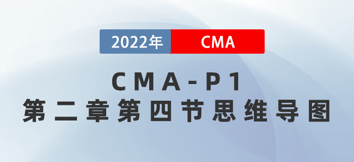 2022年CMA《財務(wù)規(guī)劃、績效與分析》第二章第四節(jié)思維導(dǎo)圖