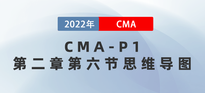 2022年CMA《財務(wù)規(guī)劃、績效與分析》第二章第六節(jié)思維導圖