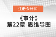 2022年注冊會計師《審計》第二十二章思維導(dǎo)圖+章節(jié)練習(xí)