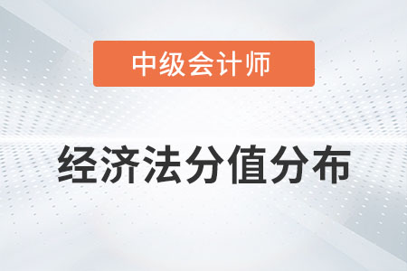 中級會計經(jīng)濟法分值分布你知道嗎？