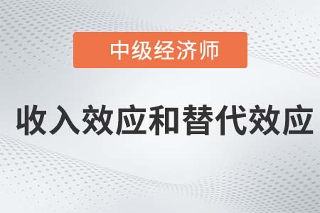 收入效應和替代效應_2022中級經(jīng)濟師人力資源知識點
