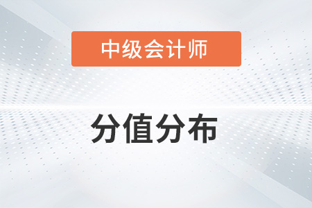 2023年中級會計分值各科目有變化嗎？