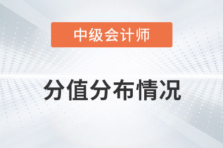 2022年中級(jí)會(huì)計(jì)分值分布情況你了解嗎？