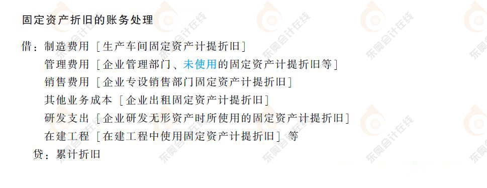 初級會計固定資產(chǎn)計提折舊的會計分錄