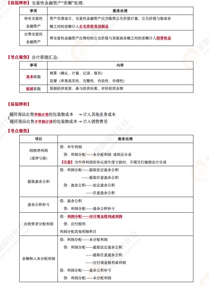 2022年《初級(jí)會(huì)計(jì)實(shí)務(wù)》第九場(chǎng)考后點(diǎn)評(píng)