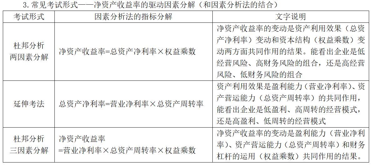 中級會計(jì) 中級會計(jì)