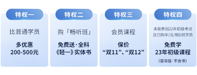 東奧會員四特權(quán)