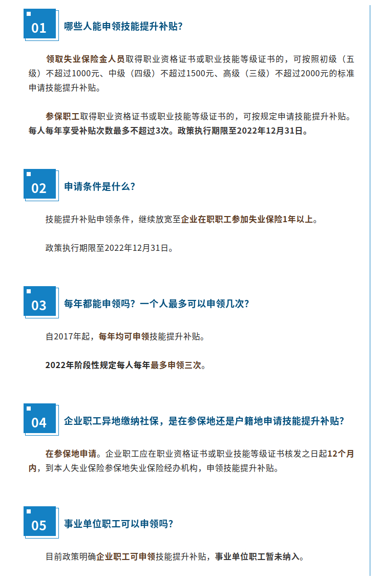 技能提升補貼誰能申領？能領幾次？
