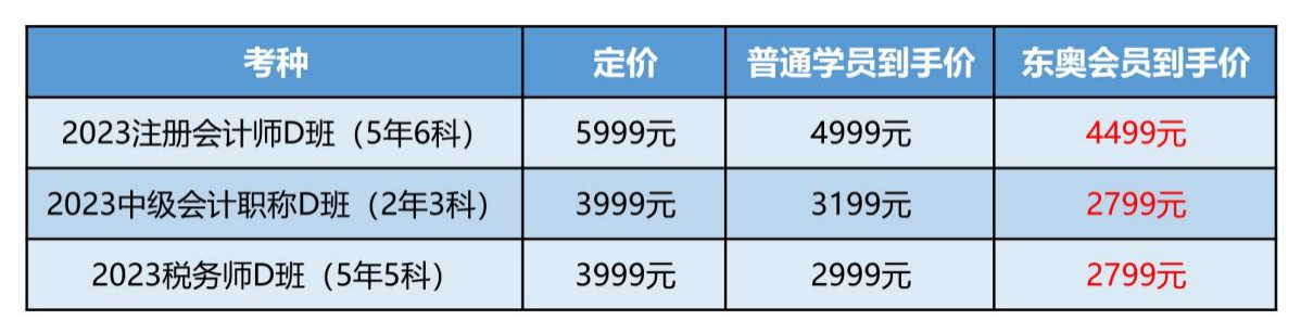 2023注冊會計(jì)師D暢聽無憂班