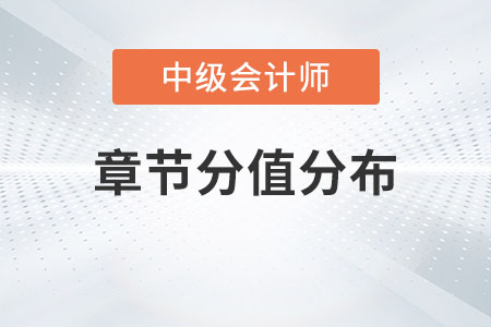 中級(jí)會(huì)計(jì)師章節(jié)分值分布2023年發(fā)布了嗎？
