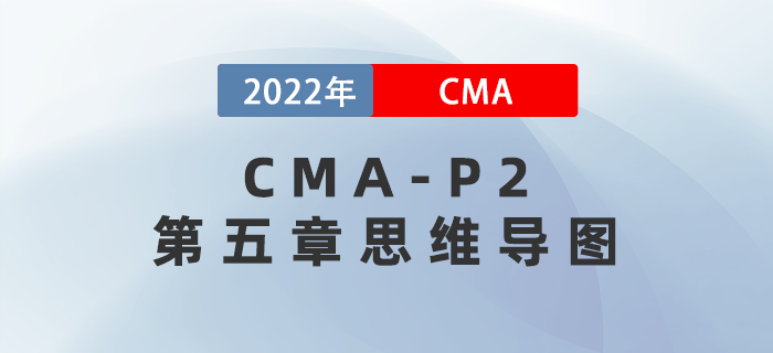 2022年CMA《戰(zhàn)略財務管理》第五章思維導圖