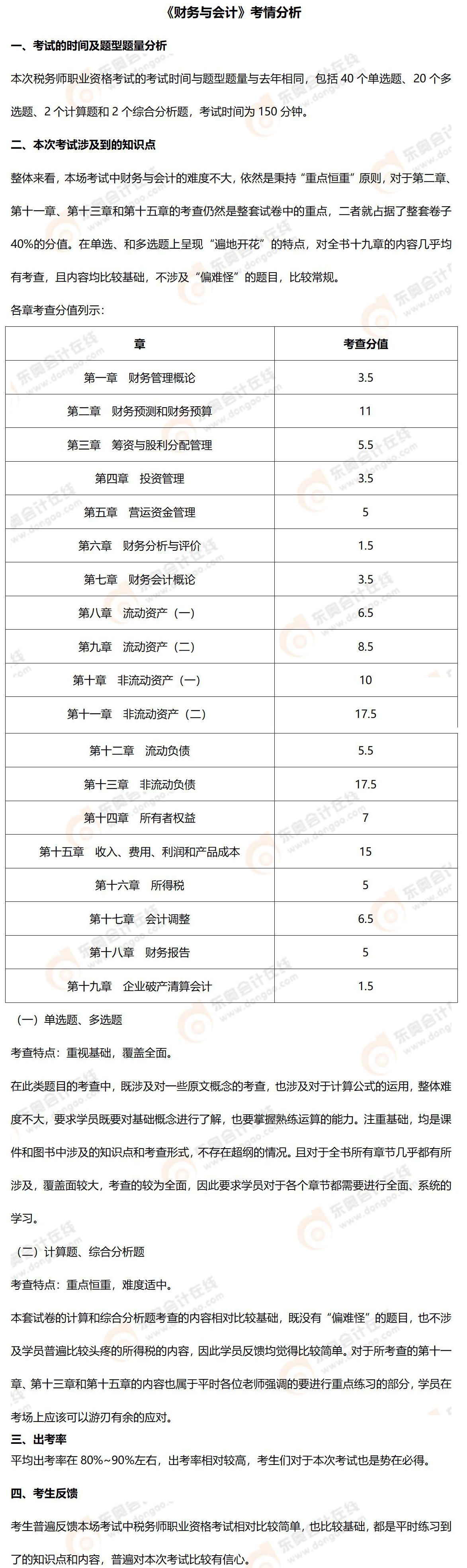 《財(cái)務(wù)與會(huì)計(jì)》考情