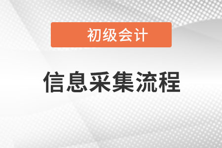 安徽省初級會計信息采集流程，考生速看！