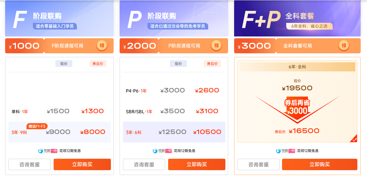 保價雙12！2023年ACCA全科套餐暢享鉅惠！