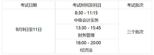 中級中級考試時(shí)間