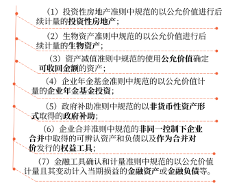 公允價值