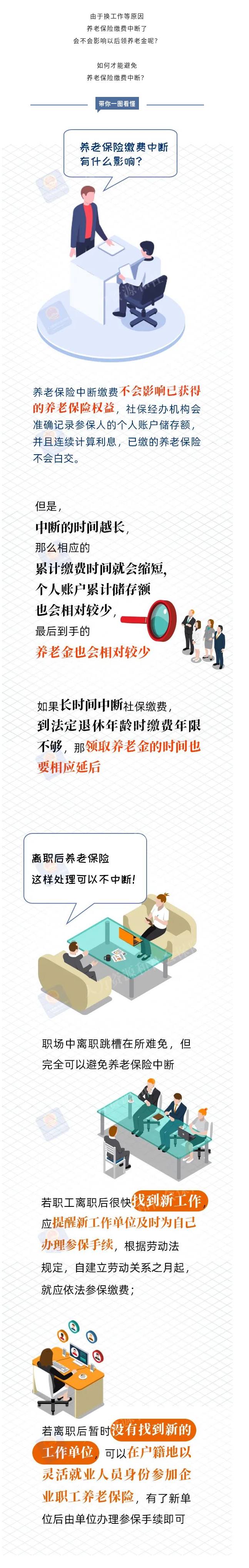 養(yǎng)老保險繳費中斷有什么影響？