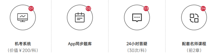 4大贈(zèng)品