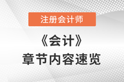 注會會計預習章節(jié)速覽：第二十七章合并財務報表