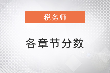 2022稅務(wù)師財(cái)務(wù)與會(huì)計(jì)各章節(jié)分?jǐn)?shù)分布