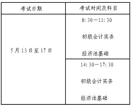初級會計(jì)考試時間