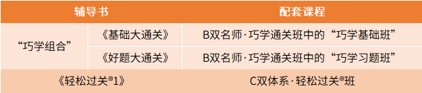 書(shū)課