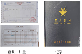 初級會計19