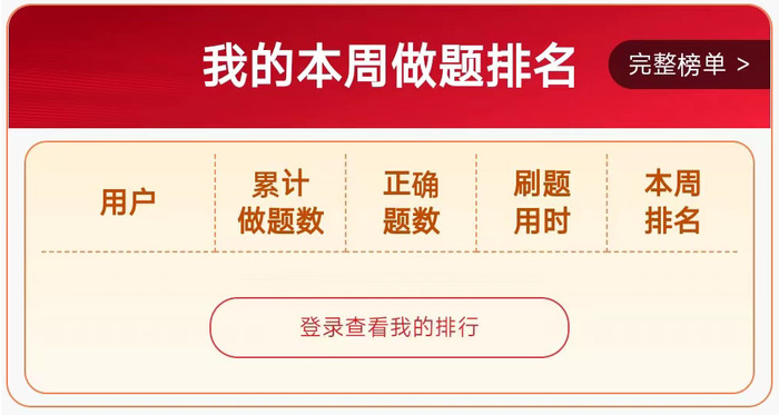 初級會計