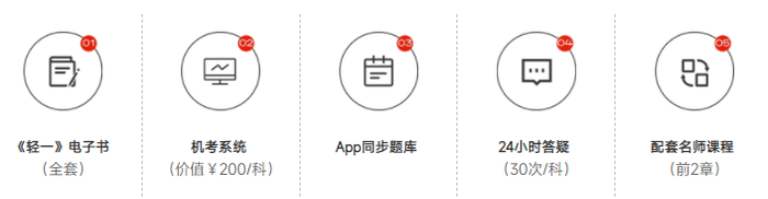 5大贈(zèng)品