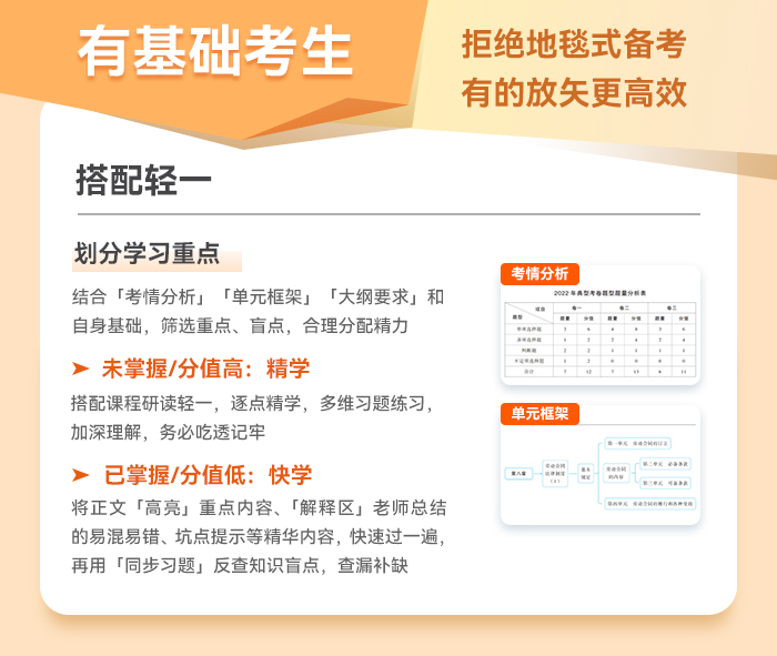初級(jí)會(huì)計(jì)有基礎(chǔ)考生