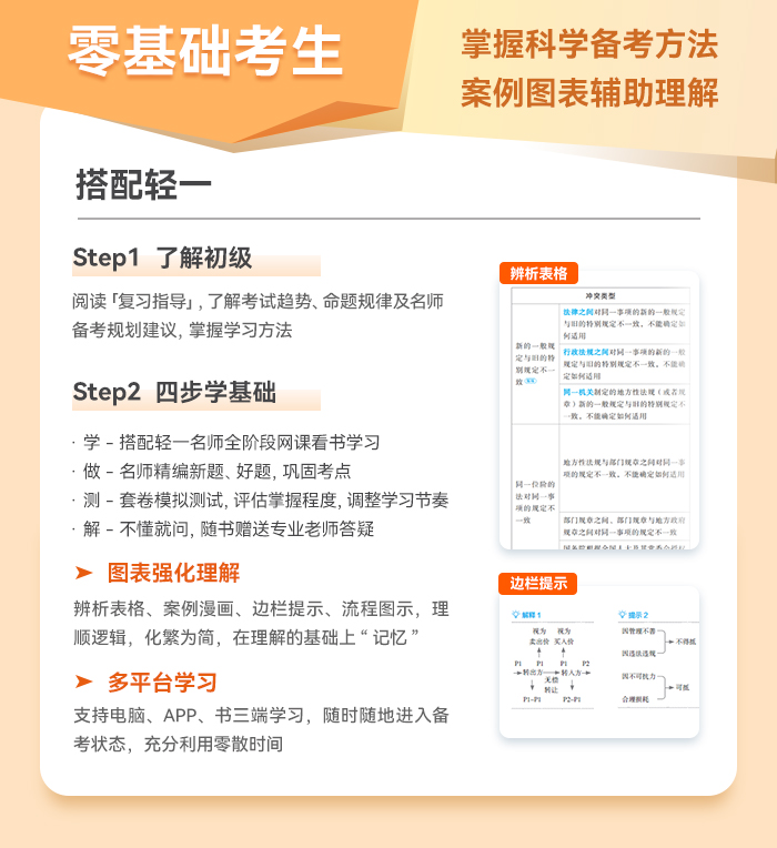 初級(jí)會(huì)計(jì)零基礎(chǔ)考生