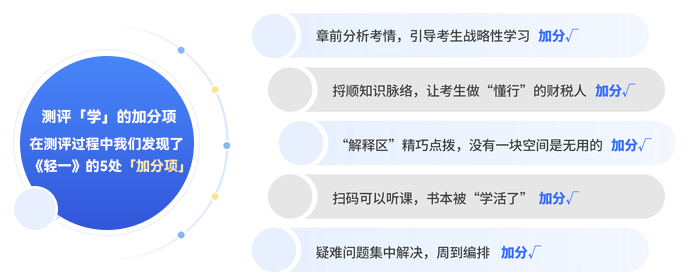 加分項