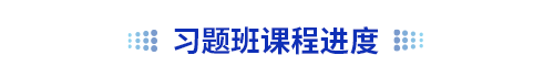 初級(jí)會(huì)計(jì)習(xí)題班課程進(jìn)度