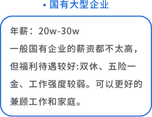 國(guó)有大型企業(yè)