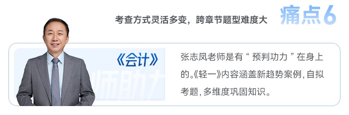 痛點6